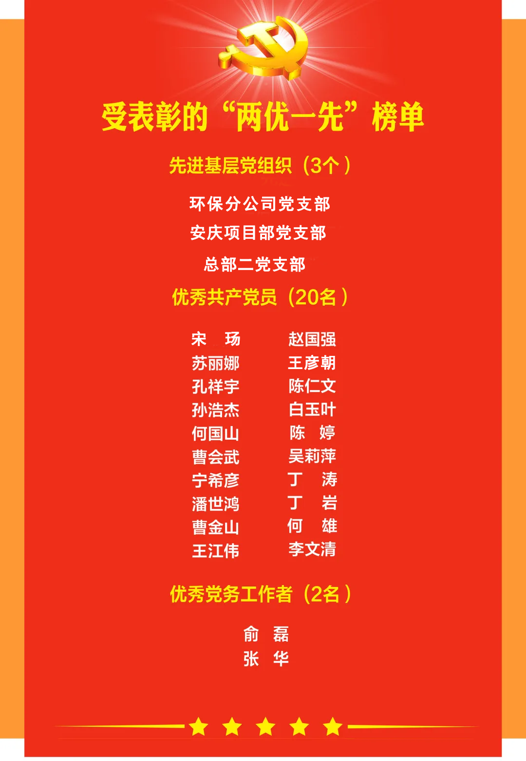 1625194387983363.png 1625194387983363.png