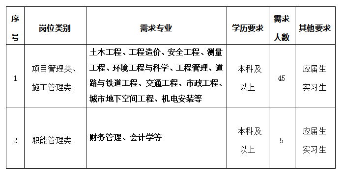 1649324250337774.png 企業(yè)微信截圖_16493238794126.png