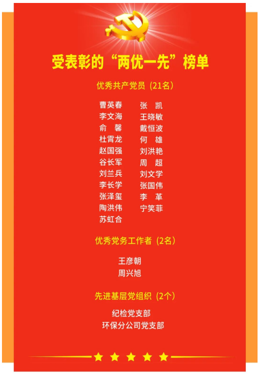 1656637632624715.png 1656637632624715.png