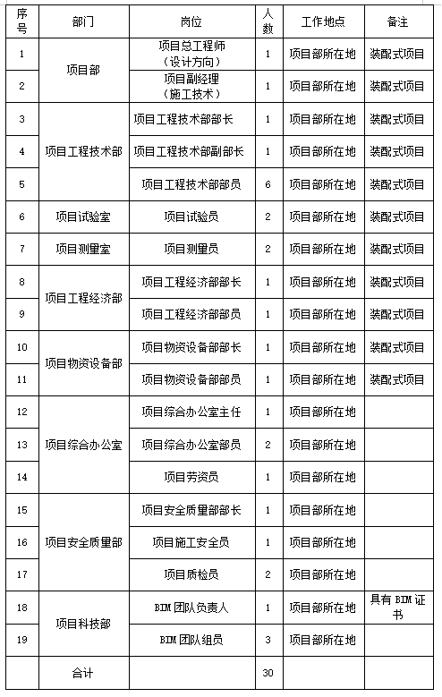 1673921912746117.png 企業(yè)微信截圖_16739218685088.png