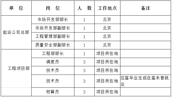 1681723180363126.png 起運招聘.png