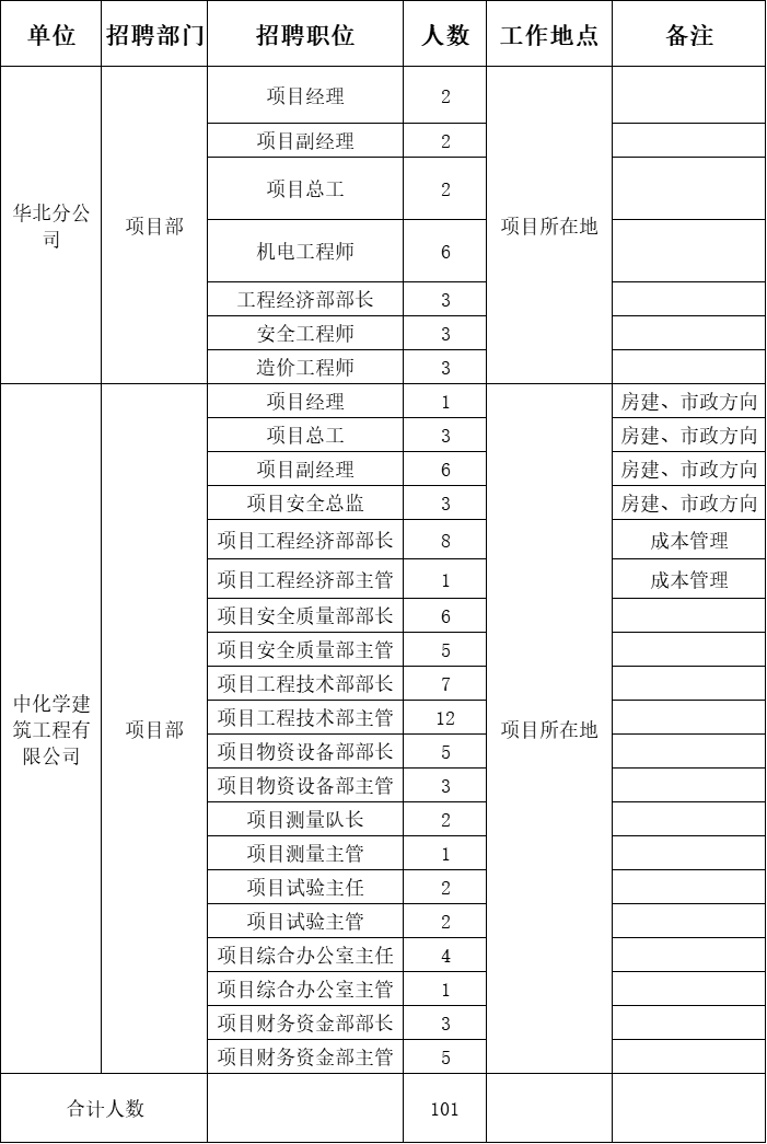 1700027701898412.png 123123.png